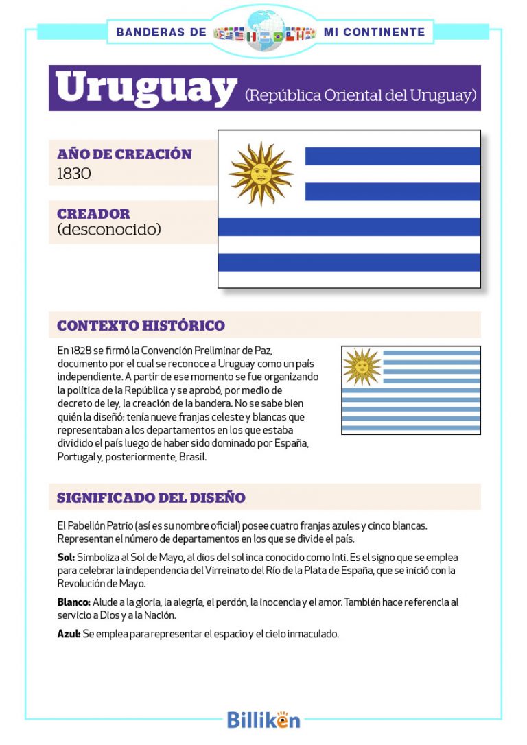 Bandera De Uruguay Historia Origen Y Significado Billiken