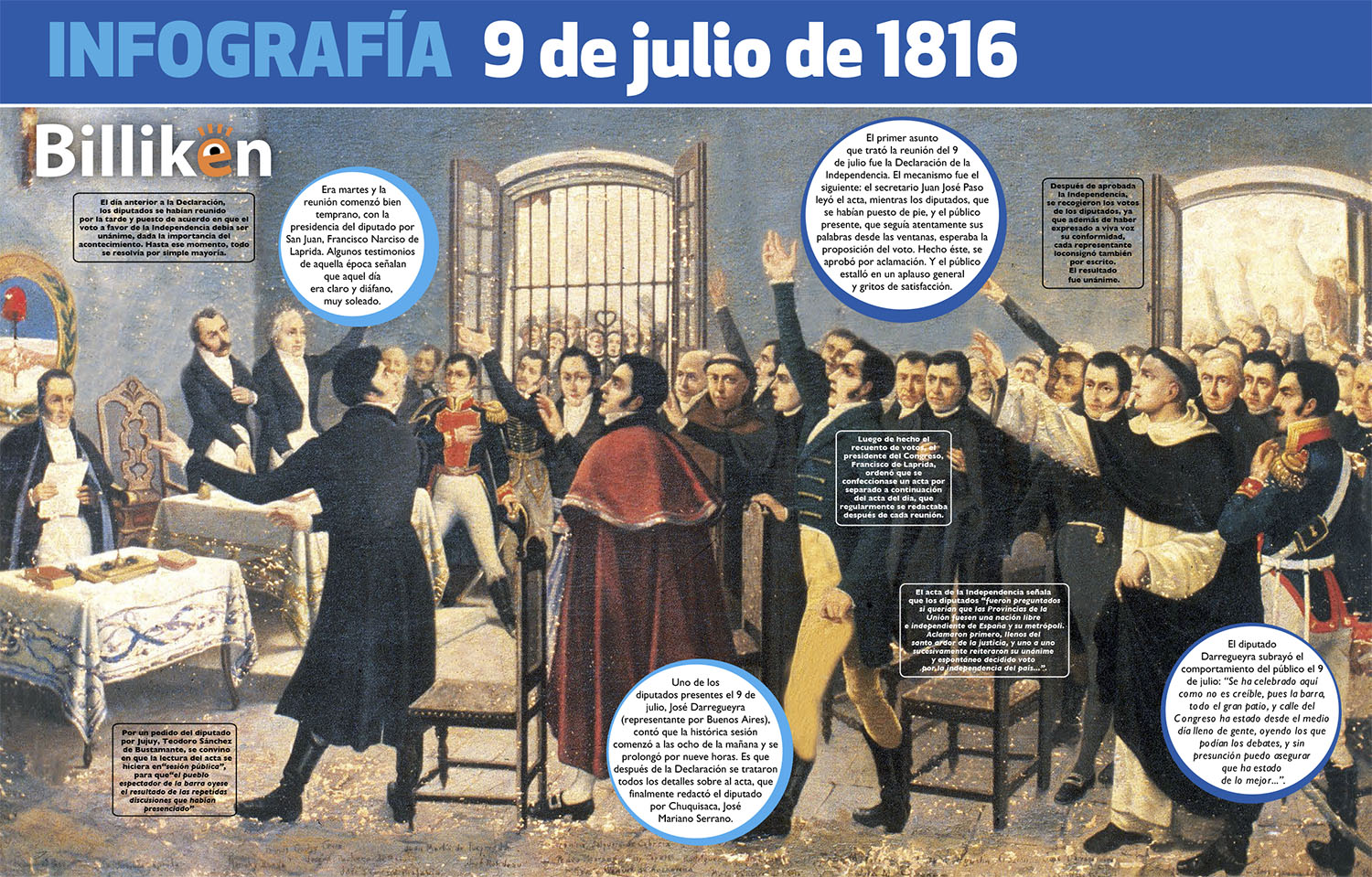 Se Acerca El Día De La Declaración De La Independencia Y Compartimos Esta Infografía Con La