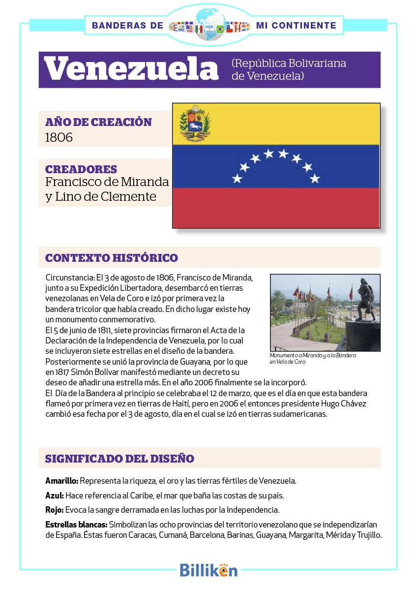 Bandera De Venezuela Historia Origen Y Significado Billiken 8431