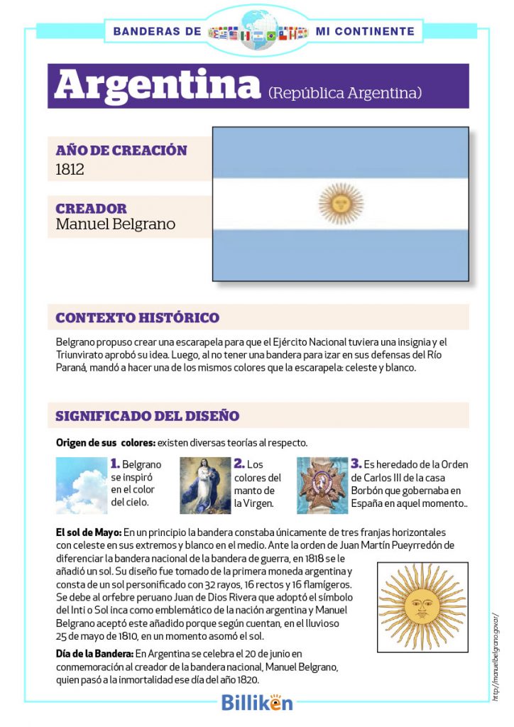 Bandera De Argentina Historia Origen Y Significado Billiken