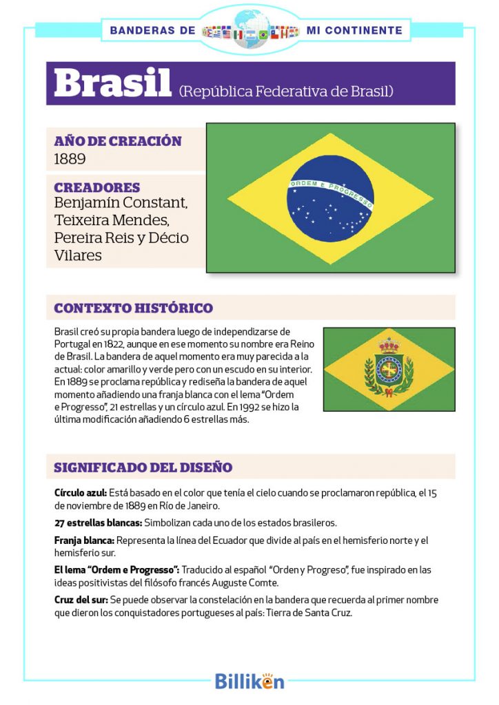 Bandera de Brasil: historia, origen y significado - Billiken