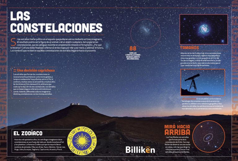 Universo Toda La Información Sobre Las Constelaciones Y Un Material Descargable Billiken 7616