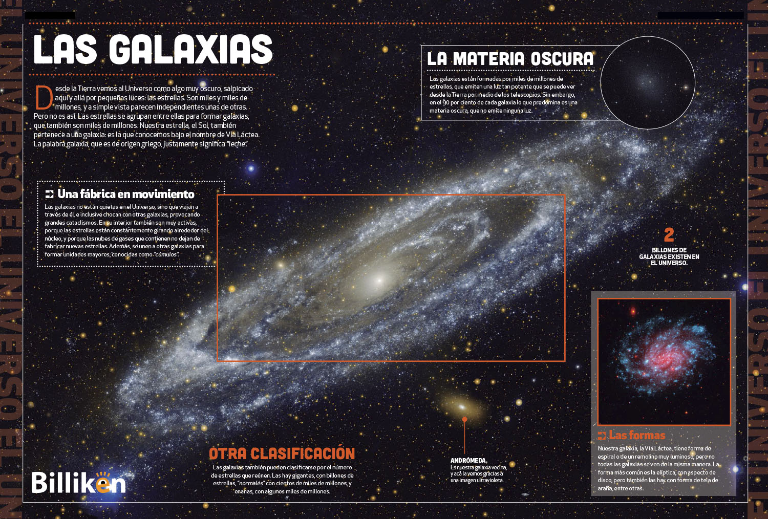 Universo Toda La Información Sobre Las Galaxias Y Un Material Descargable Billiken 5817