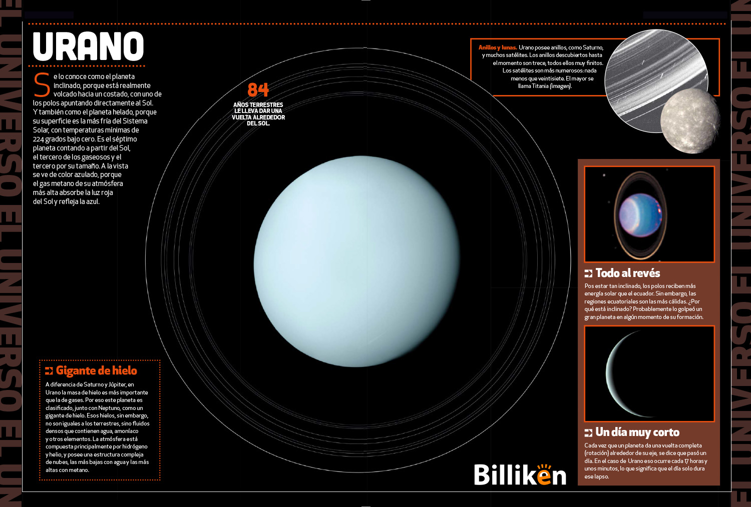 Universo: Toda La Información Sobre Urano Y Un Material Descargable ...