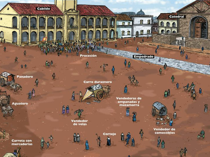  Plaza de Mayo en    cómo era al momento de la Revolución de Mayo