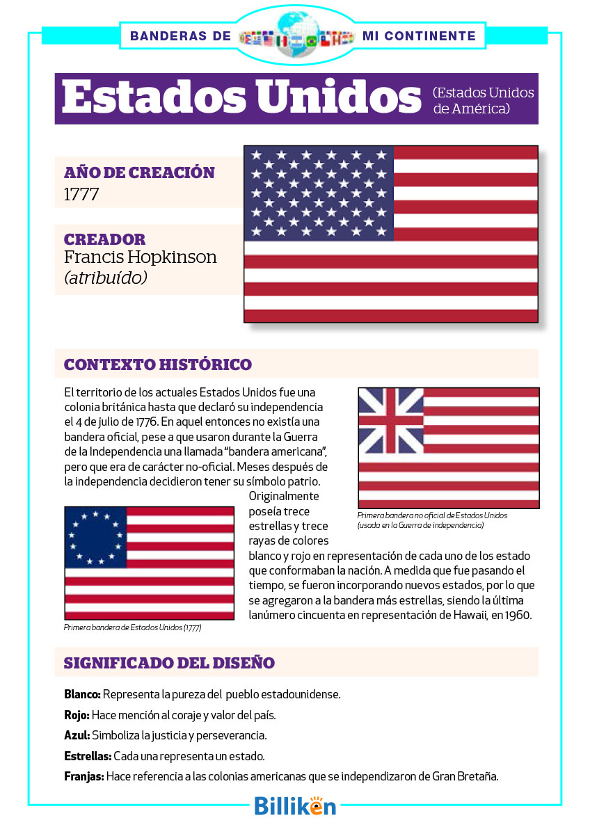 Bandera De Estados Unidos Historia Origen Y Significado Billiken 7709