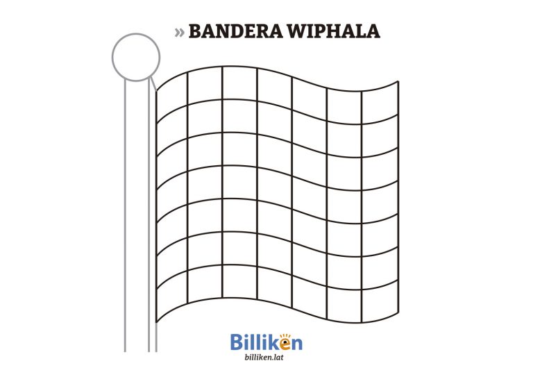Bandera Wiphala para colorear e imprimir Billiken