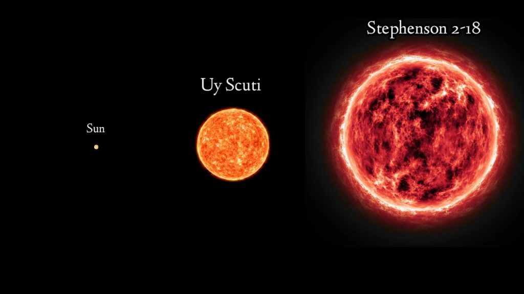 Cuál es la estrella más grande del universo? - Billiken