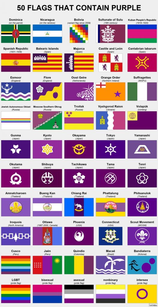 Nuevas banderas que incluyen el color púrpura.