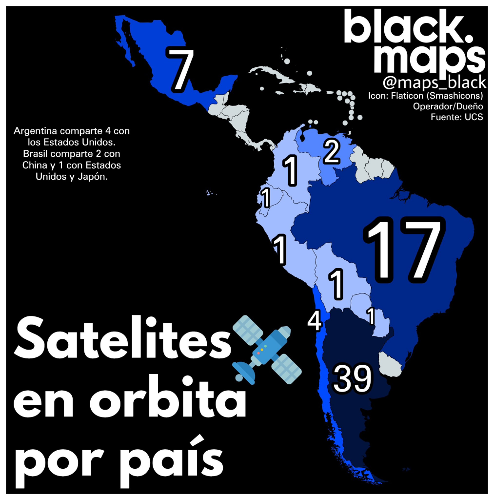 Argentina y sus satélites en órbita