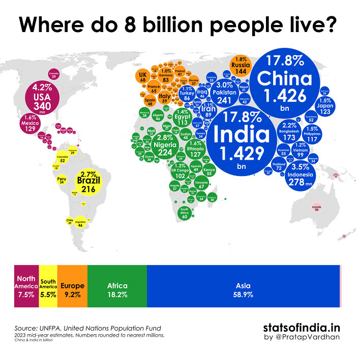 Mapa de la población mundial. 