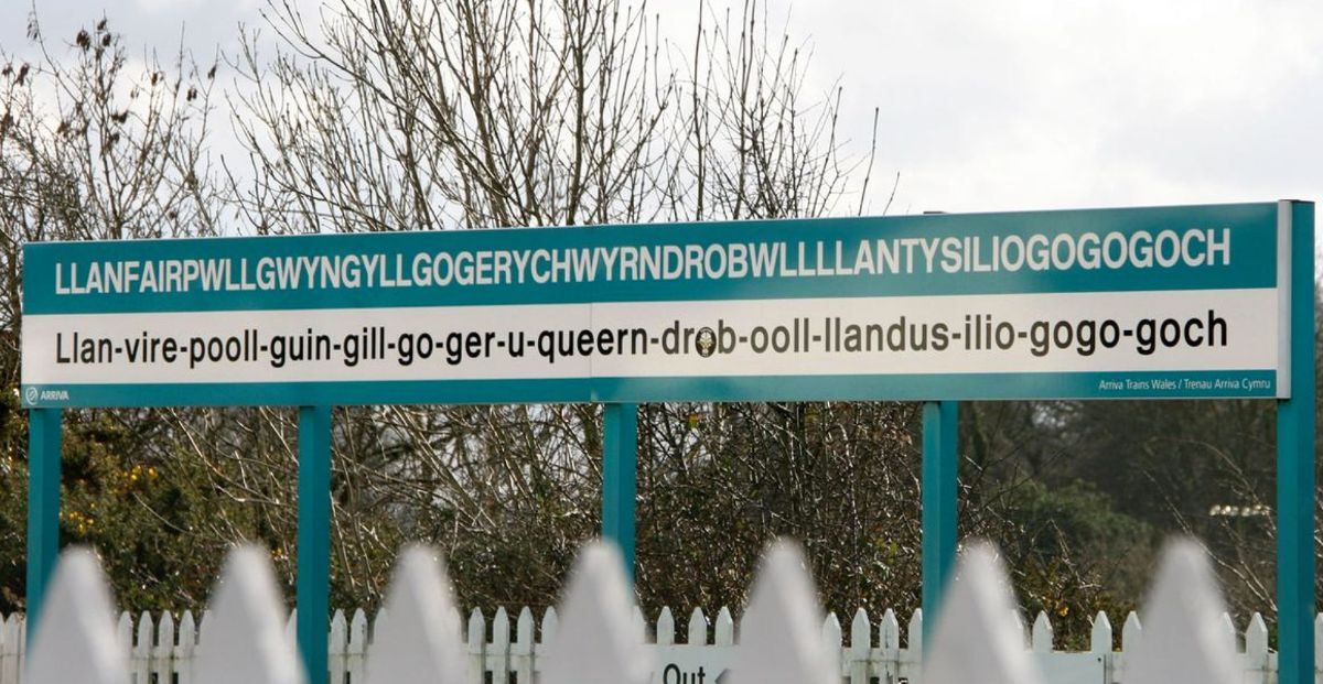 Exploring The Longest Town Name In Wales: A Deep Dive Into ...