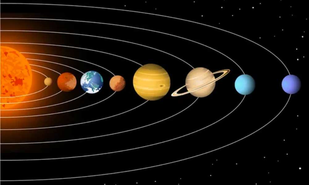 Sistema Solar - Urano