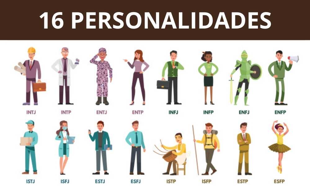 Personalidades del TEST DE PERSONALIDAD MBTI