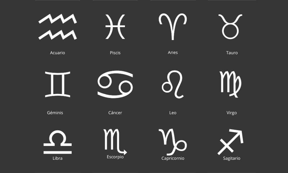 Origen de los signos del zodíaco