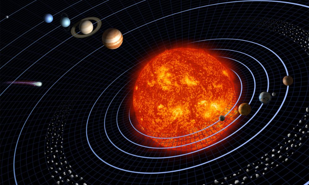 Planetas del sistema solar y su temperatura. 