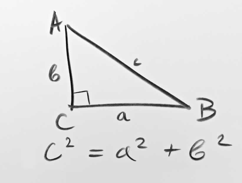 Teorema de Pitágoras