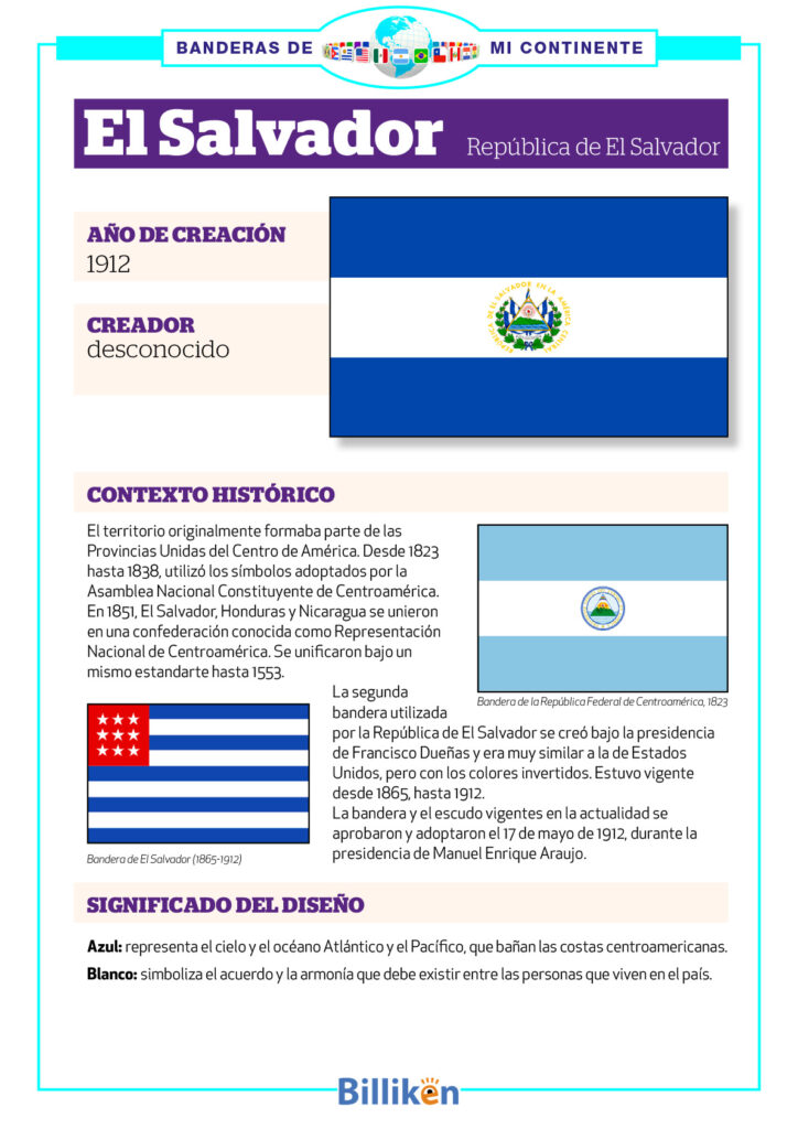 bandera de El Salvador infografia historia origen significado