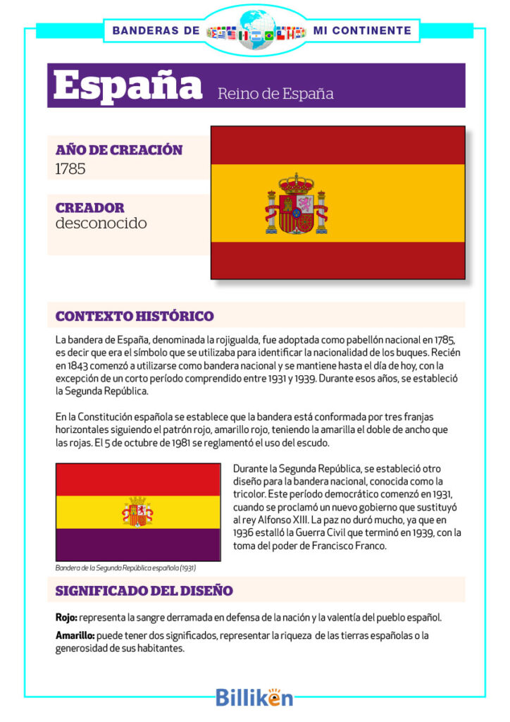 Bandera de España: historia, origen y significado