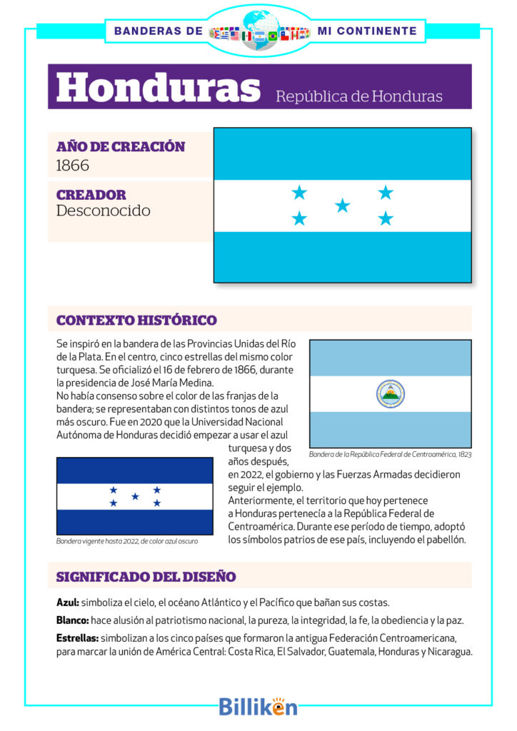 bandera de Honduras infografia historia origen significado