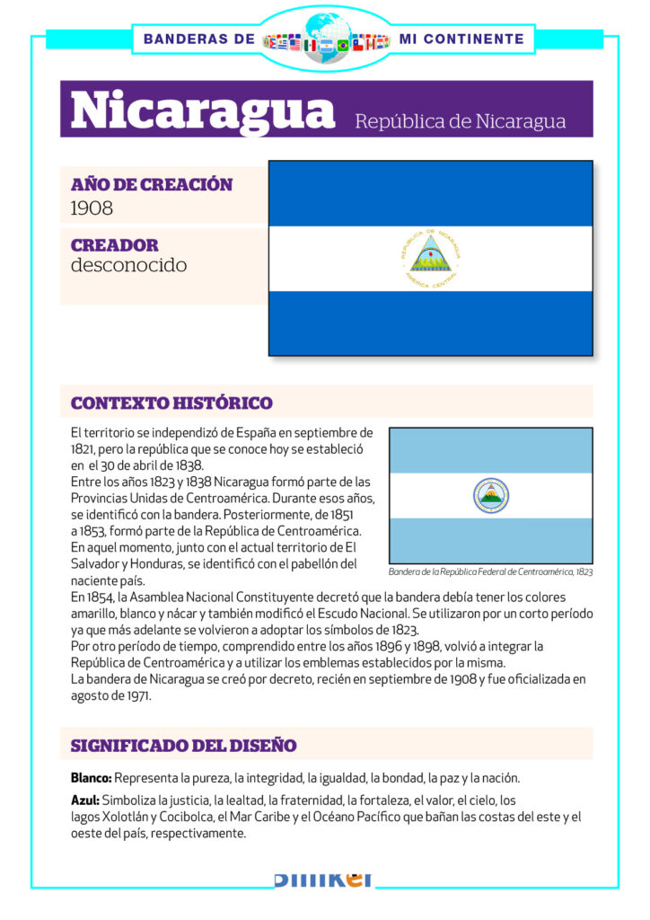 bandera de Nicaragua infografia historia origen significado