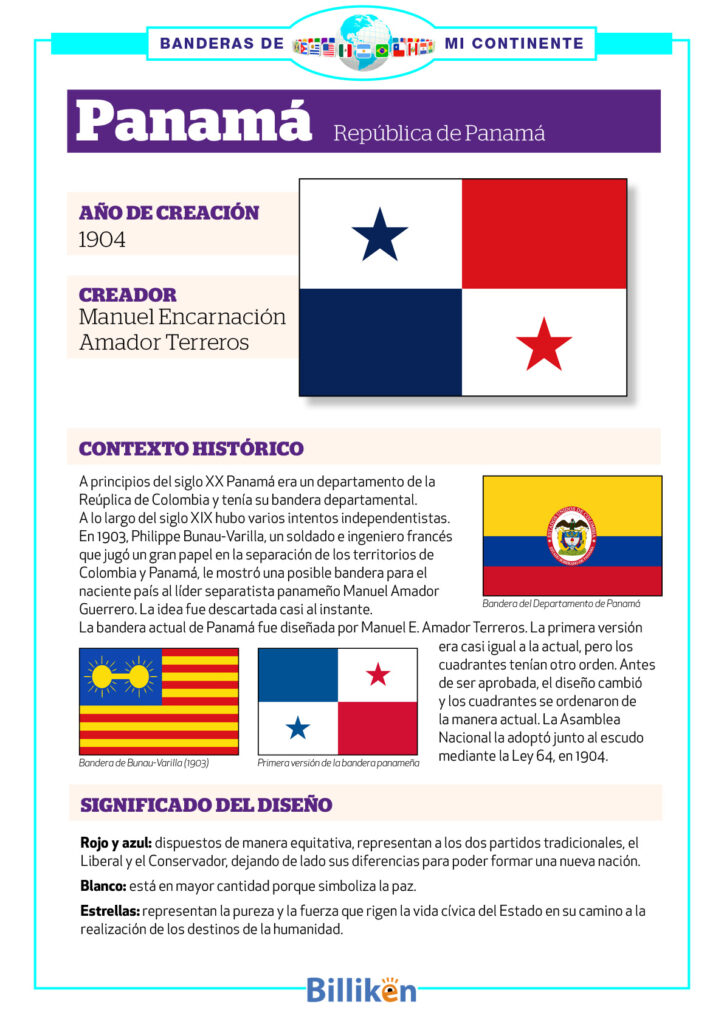 bandera de Panamá infografia historia origen significado