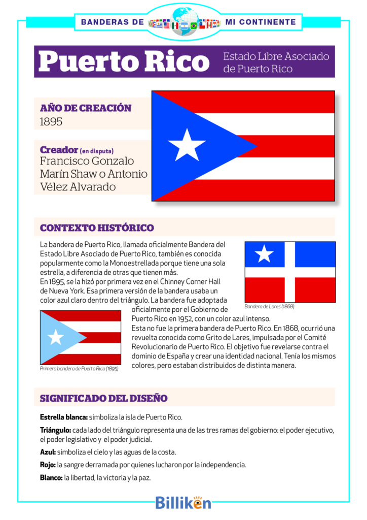 bandera de Puerto Rico infografia historia origen significado