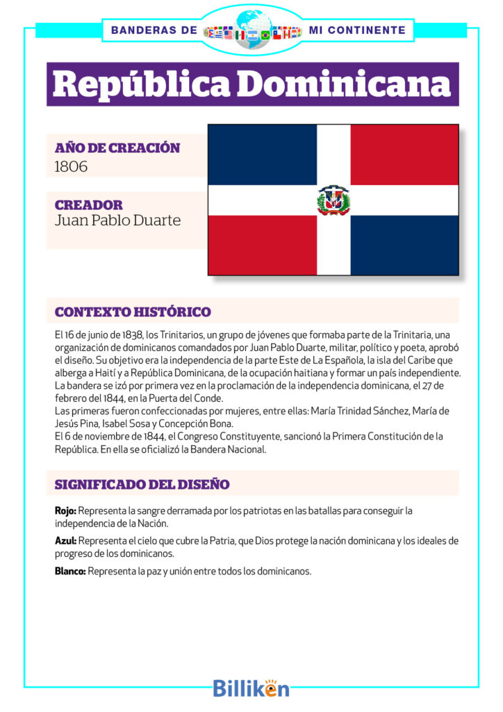 bandera de republica dominicana infografia historia origen significado