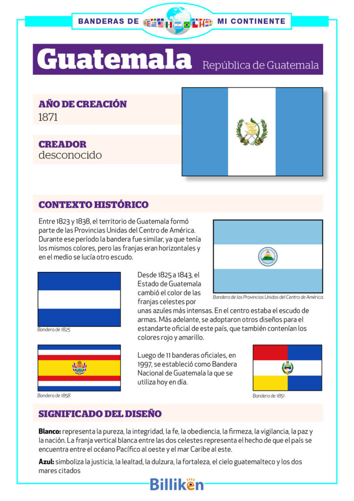 bandera guatemala infografia historia significado