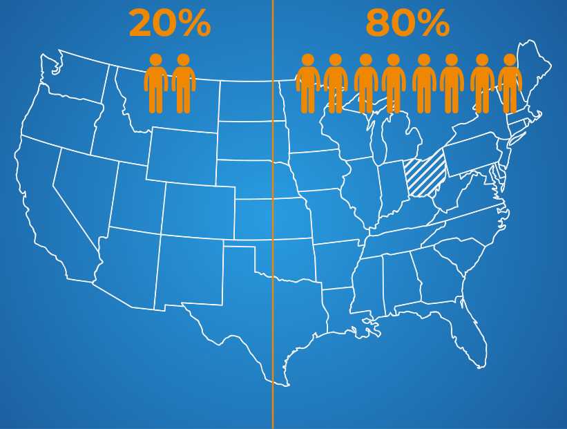 Distribución de la población de Estados Unidos