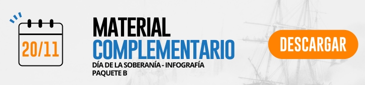 Día de la Soberanía Nacional: actividades y secuencias didácticas de primer y segundo ciclo para descargar gratis material complementario Infografía