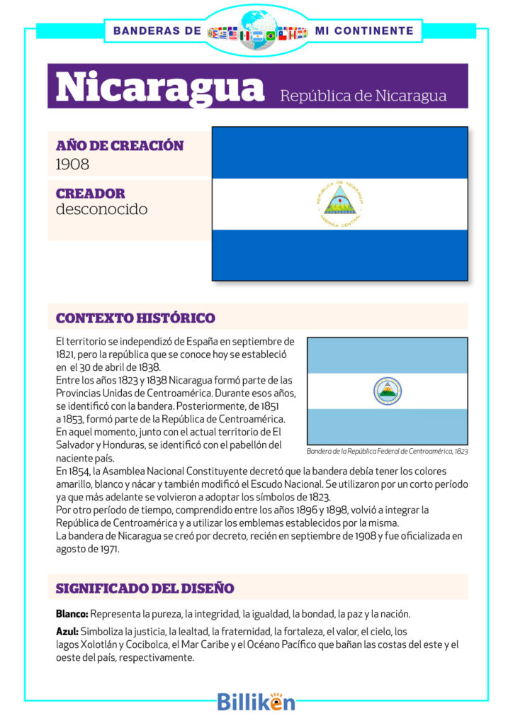 bandera de Nicaragua infografia historia origen significado