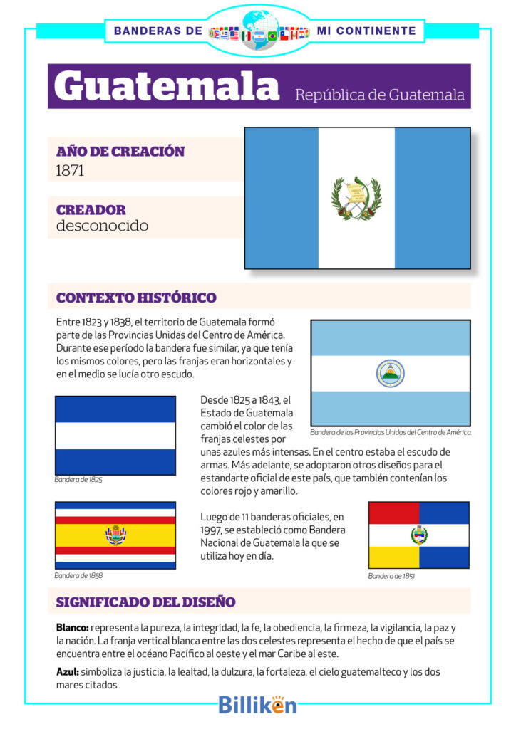 bandera guatemala infografia historia significado