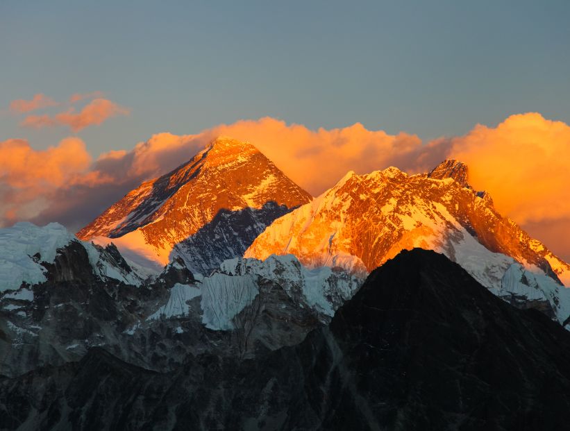 Clima del Himalaya