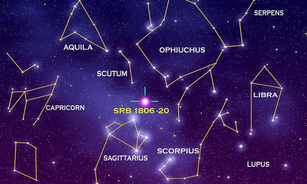 Ubicación del magnetar donde ocurrió la explosión más fuerte registrada por los humanos.