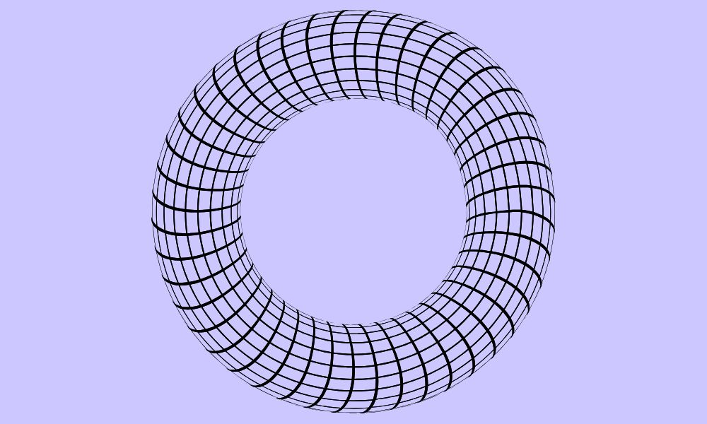 toroide forma toroidal