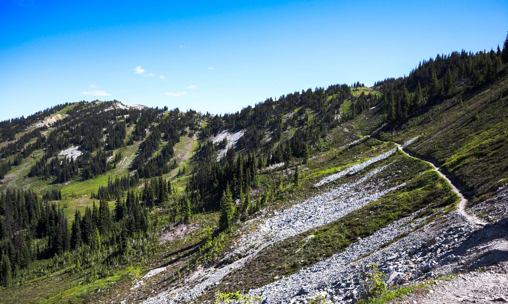 Kilómetros del Sendero de la Cresta del Pacífico