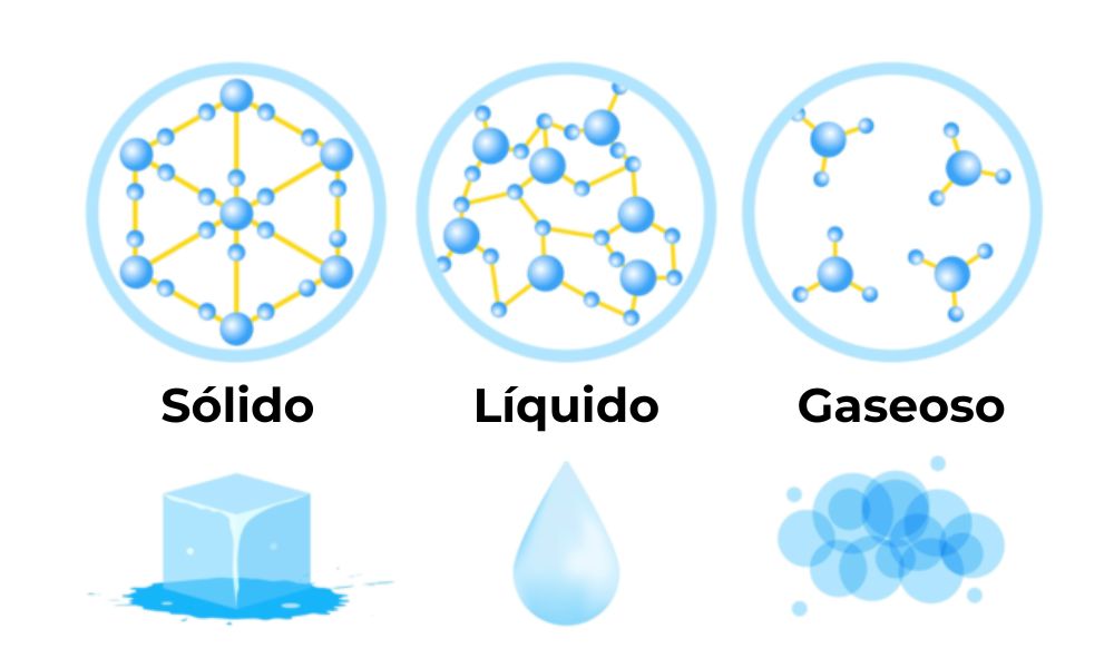 cuánto se expande el agua cuando se congela