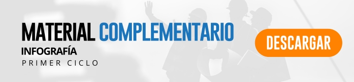 Día del Trabajador: actividades y secuencias didácticas de primer y segundo ciclo para el 1º de Mayo - Material Complementario