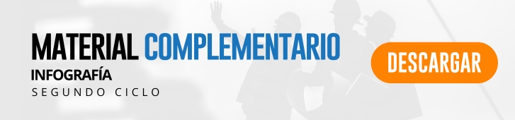 Día del Trabajador: actividades y secuencias didácticas de primer y segundo ciclo para el 1º de Mayo - Material Complementario