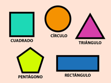¿Qué son las figuras geométricas? Ejemplos