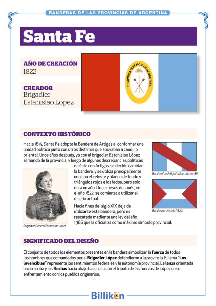 bandera de Santa Fe infografía historia origen significado