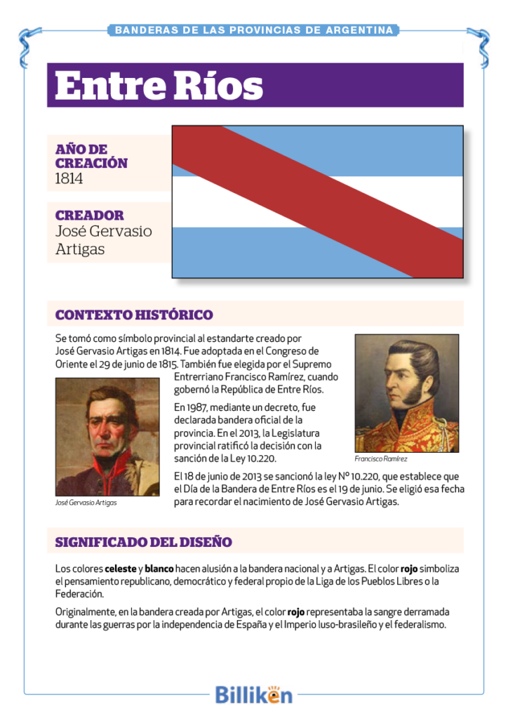 bandera de Entre Ríos infografía historia origen significado