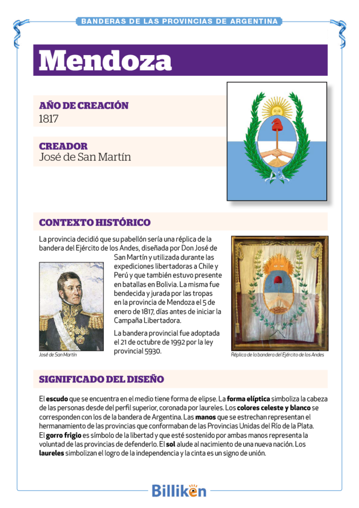 bandera de Mendoza infografía historia origen significado