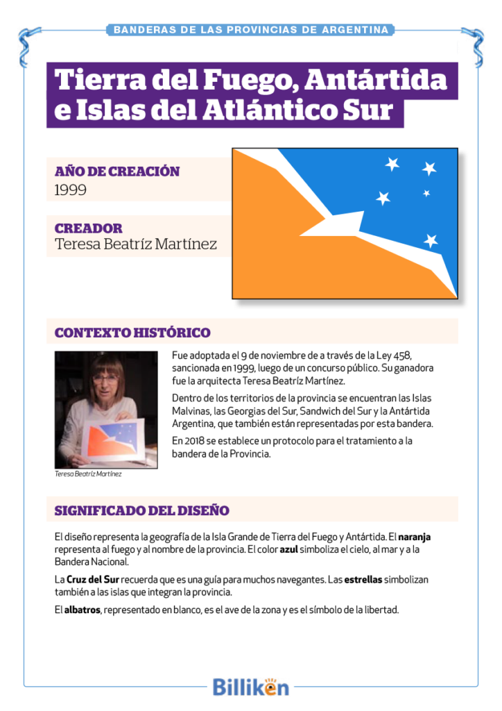 bandera de Tierra del Fuego infografía historia origen significado