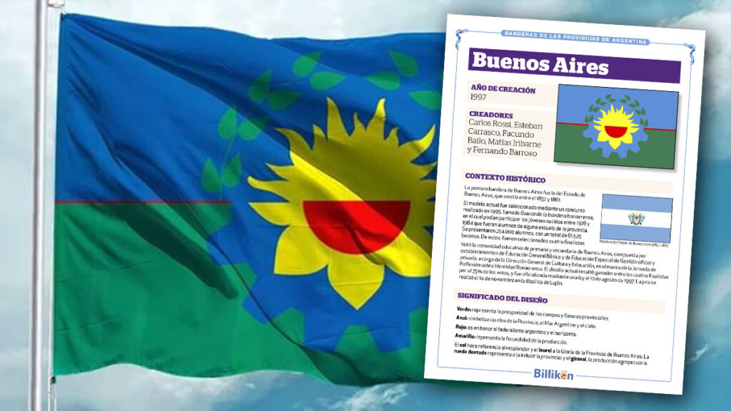 bandera de Buenos Aires infografía historia origen significado