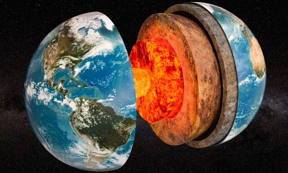 capas del planeta Tierra
