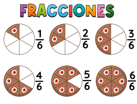Fracciones: ¿qué son y para qué sirven?