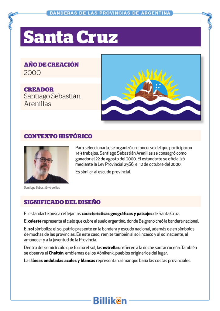 Bandera de Santa Cruz: historia, origen y significado Infografía