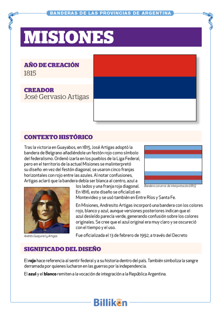 Bandera de Misiones: historia, origen y significado - Infografía